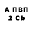 APVP СК $*